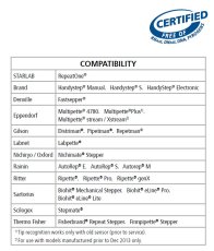 Dispenser Tips Compatibility
